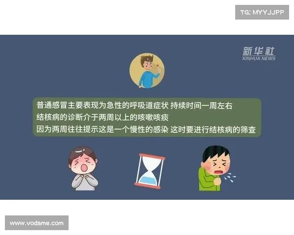 肺结核治疗后如何预防传染病发生 肺结核治疗后如何预防传染病发生