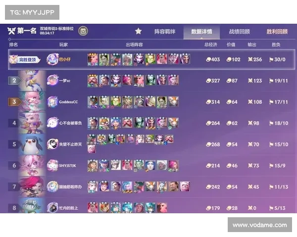 铁血攻略 铁血攻略
